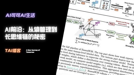AI前沿：从熵管理到长思维链的秘密
