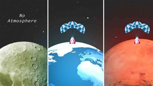 How Moon Landings Keep Failing After 50 Years of Space Progress