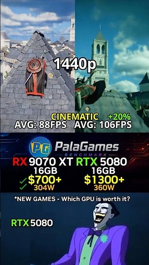 RTX 5080 vs RX 9070 XT Which GPU is worth it?