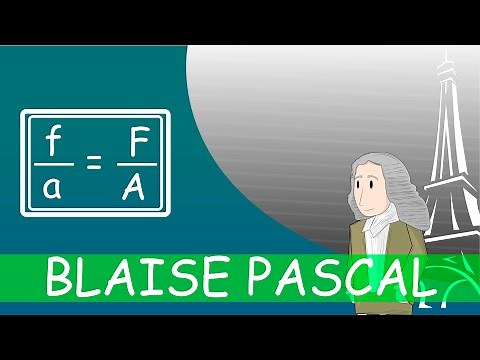 Principio de Pascal (Aplicación y formula)