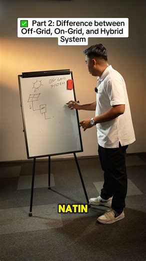 179K views · 1.6K reactions | ✅ Part 2: Difference between Off-Grid, On-Grid, and Hybrid System Mas mapapadali ang desisyon mo kapag alam mo ang kaibahan ng bawat solar setup.  Alamin kung alin ang swak sa lifestyle mo—Off-Grid, On-Grid, o Hybrid System?  0955 159 2218  solarmaxxcorp@gmail.com #Solarmaxx #SolarPH #HybridSystem #EnergyIndependence #SolarPowerSolutions | SOLARMAXX CORP. | Facebook