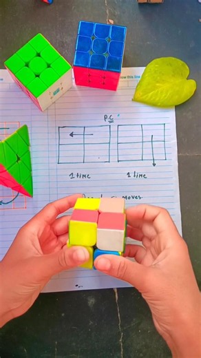 How to solve 2 by 2 Rubik's cube challenging 😍😍🪙 #youtube #rubikscube #short ‪@prathmeshcuber7799‬