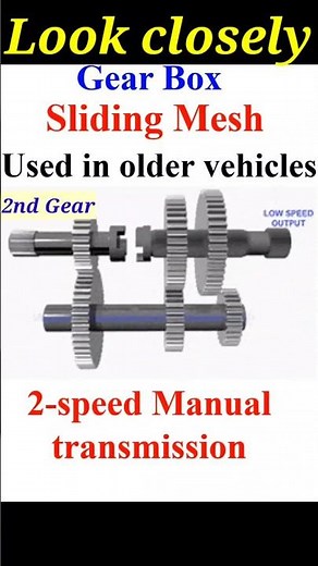 Gearbox, Sliding mesh, Two speed