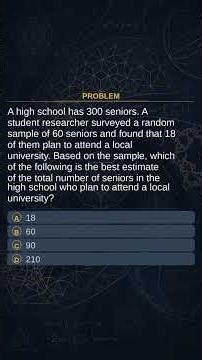 SAT Problem-Solving and Data Analysis - Easy