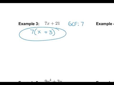 7-4 Factoring Out the GCF