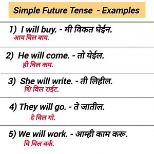 simple future tense examples
