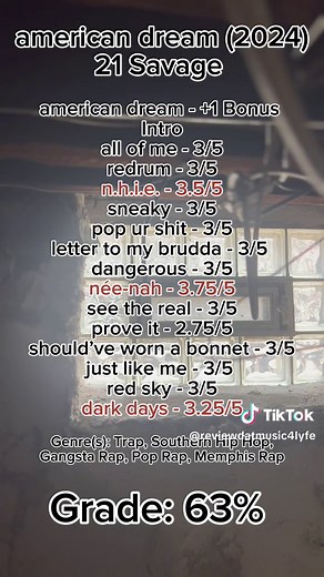 american dream (2024) by 21 Savage; a personal project highlighting his success story as an immigrant in America, 21 offers some socio-political commentary as well as his expected braggadocio. With a solid lineup of features, american dream is a fine album for 21’s discography that neither shines nor disappoints #americandream #21savage #neenah #nhie #darkdays #trap #southernhiphop #gangstarap #poprap #memphisrap #dojacat #youngthug #metroboomin #lildurk #travisscott #summerwalker #brentfaiyaz #