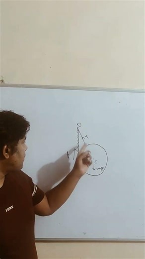 Axis Fixed ✔️ | Torque Kaise Nikale? | Class 11 Physics | JEE NEET