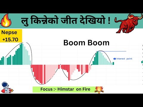 लु किन्नेको जीत देखियो ! By Share Rocket Pro #nepse #nepseupdate