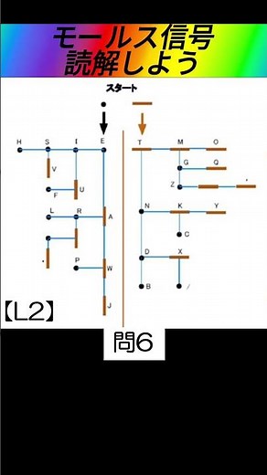 モールス信号解読しよう⑧【レベル2】