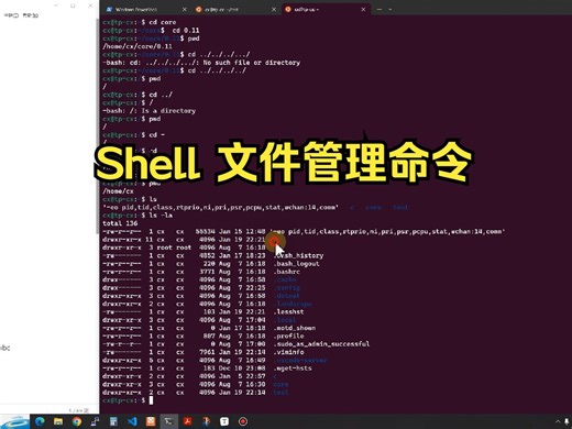 shell file system