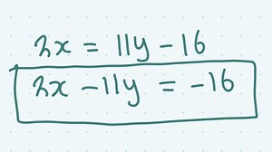 JC Maths Boost: Co-Ordinate Geometry | Equation of the Line |Finding the Point of Intersection of Two Lines|