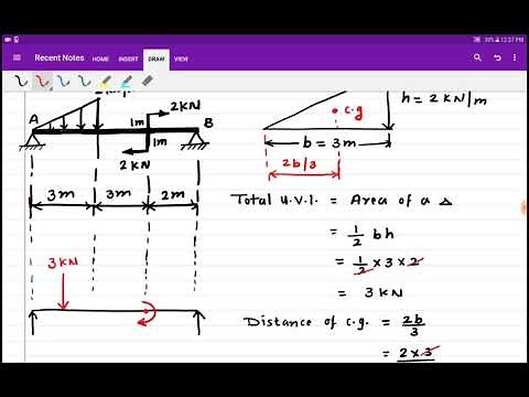 Lecture 13 | How to find out beam reactions | Simply supported beam with uniformly varying load