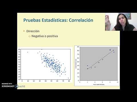 Correlaciones
