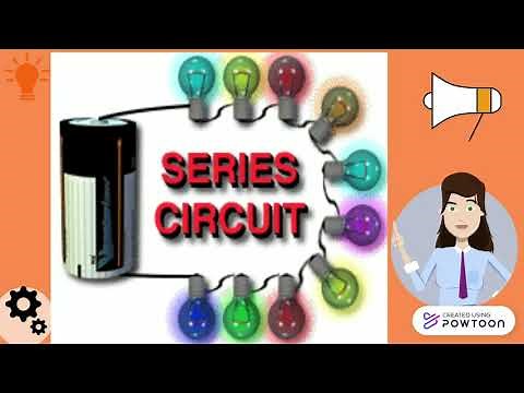 SCIENCE 5 QUARTER 3 WEEK 7 MELC