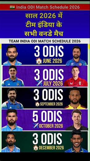 Team India's Upcoming ODI Matches 2026 Schedule Date Time #date #schedule #cricket