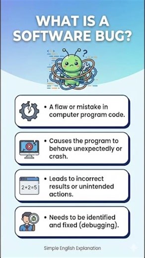 What is a Software bug in software testing. #softwaretesting #qacareer #sdet #qaengineer
