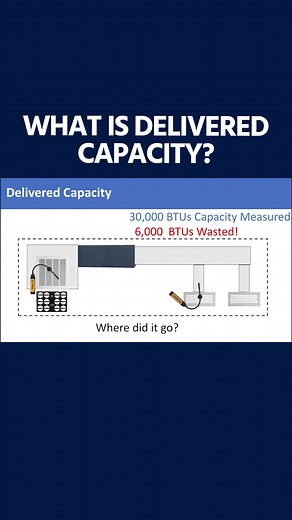 The 4th Annual HVACR Training Symposium brought some golden insights on commissioning: equipment capacity vs. delivered capacity, how commissioning can help us catch problems, and more! Don't miss out—catch the entire session on the HVAC School website. https://buff.ly/46362Wi #HVACSymposiumHighlights #HVAC #HVACR #HVACSchool | HVAC School
