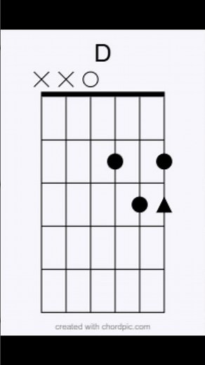 A way to play Cant Find My Way Home by Steve Winwood