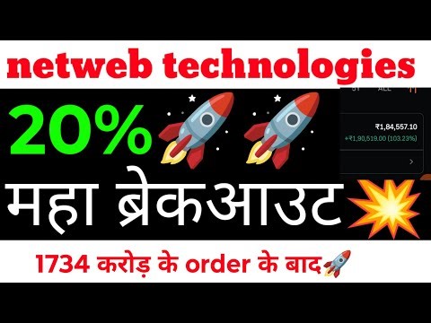 netweb technologies latest news | netweb share latest news | netweb technologies latest news today