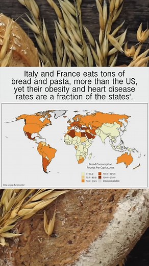 4.5K views · 16 comments | Carbs, even refined grains, are not the enemy | Analyze & Optimize | Facebook