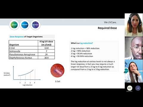 Required Dose and Log Reduction for UV Disinfection