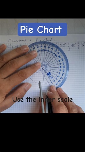 Easy way to make Pie Chart | Draw Pie Chart #piechart #construction #shorts #youtubeshorts #ytviral