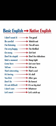 basic vs native English