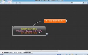 01 零基础玩转Cortex-M系列CPU