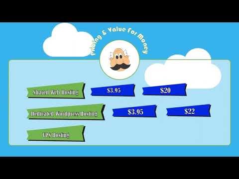 HostPapa ReviewHostPapa Web Hosting ReviewWorth It