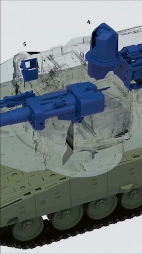 Everything You Need to Know About Rheinmetall's KF51 Panther Tank in 60 Seconds | #shorts