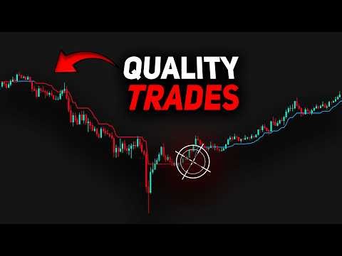 Improve Win-Rate by Trading Only When Momentum Agrees - Scalping Strategy
