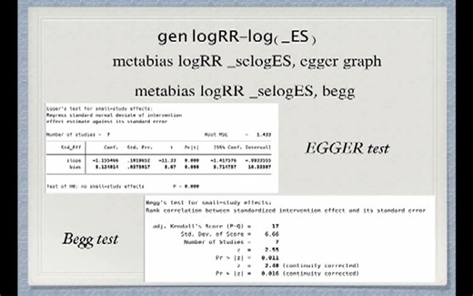 P11 stata二分类变量森林图、亚组分析、发表偏倚、敏感性分析和meta回归