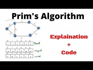 Prim's algorithm | adjacency matrix | Hindi