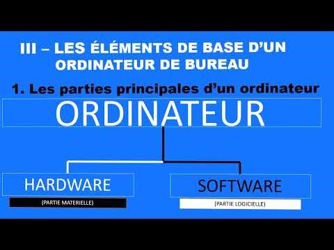 LEÇON 1 INTRODUCTION A L'INFORMATIQUE INITIATION A L'INFORMATIQUE.Essaie