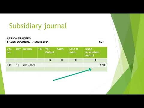 Sales journal: perpetual inventory system