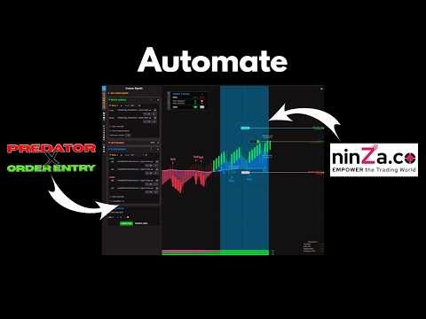 Automating ninZa With Predator X on NinjaTrader