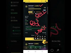 How to do manual trading in binance using Crypto Flow Signals