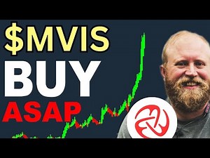 MVIS Stock NEWS Alert! (buying? finally?) Microvision