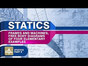 Frames and Machines| Free Body Diagram| Engineering Statics| Tutorial 8