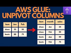 AWS Glue PySpark: Unpivot Columns To Rows
