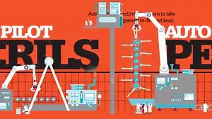 1.4K views · 32 reactions | The robots are coming. And they come...