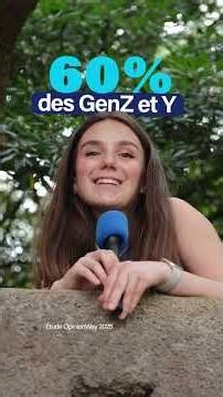 Connaissez-vous vraiment vos clients ? 🤔