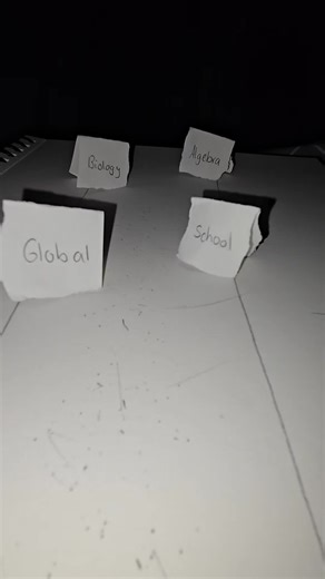 The Best Model Showcase: Pencil Techniques and Trends