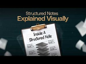 Structured Products Explained Simply | Khalid Shamim | Quadra Wealth