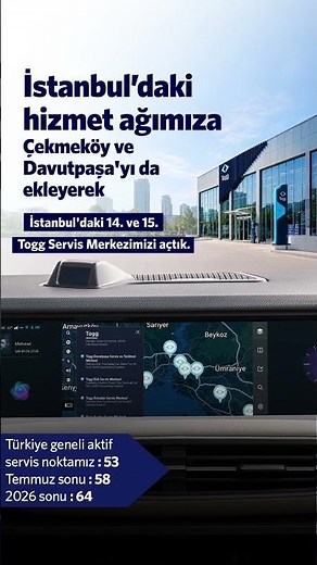 Togg Servis Ağı 53 Noktaya Ulaştı | İstanbul’da Yeni Merkezler