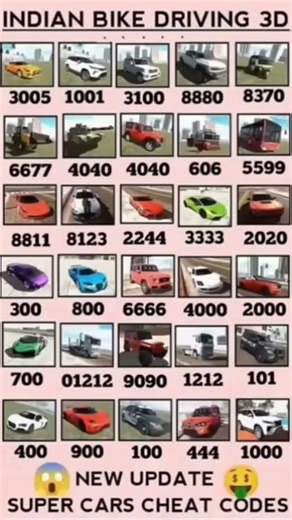 Real code💥 Indian bike driving 3d all new cheat code update + plugin cheat code #shorts