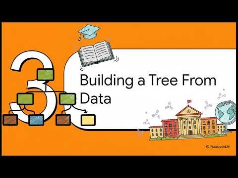Demystifying Decision Trees