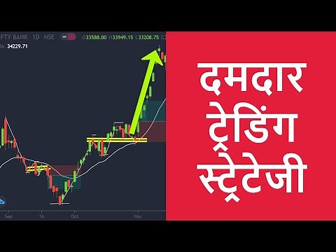 How to trade (20 EMA Trading Strategy)