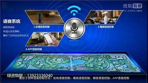 绿资物联科技智能花园管理系统